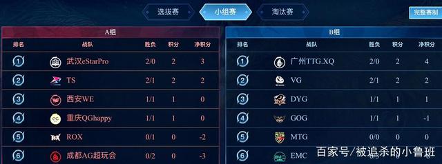 英格兰国脚 英格兰国脚