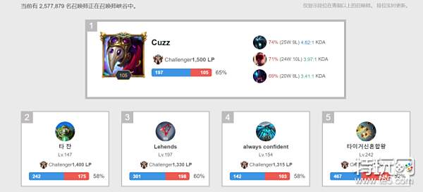 边缘顶薪的 边缘顶薪的