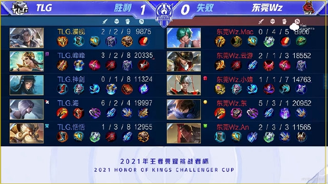 组织要有清 组织要有清